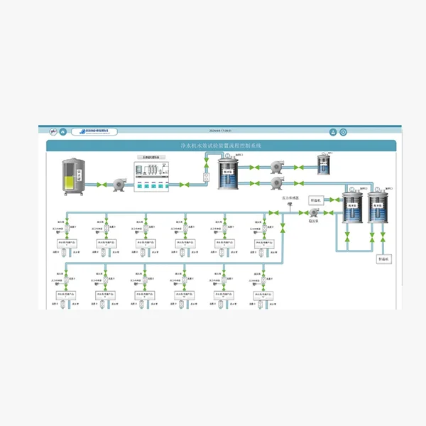净水机测试系统 净水机测试系统